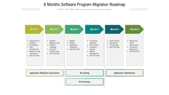 6 Months Software Program Migration Roadmap Professional