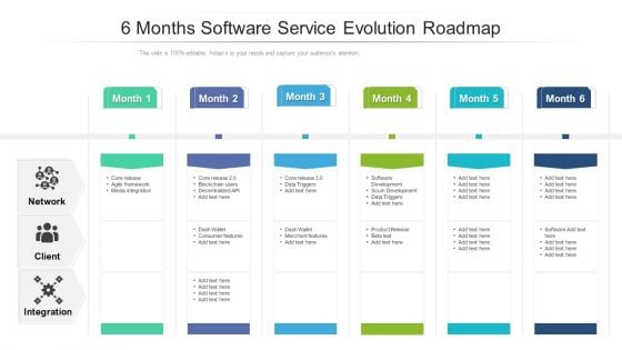 6 Months Software Service Evolution Roadmap Summary 6 Months Software Service Evolution Roadmap Summary