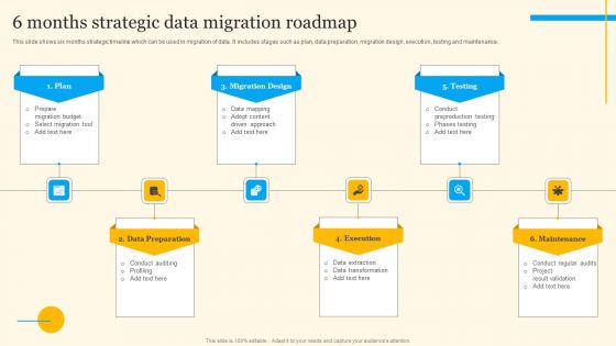 6 Months Strategic Data Migration Roadmap Background PDF