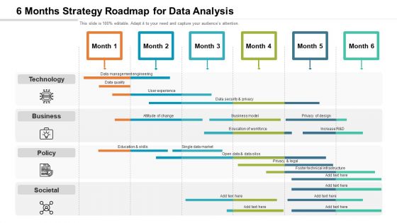 6 Months Strategy Roadmap For Data Analysis Demonstration
