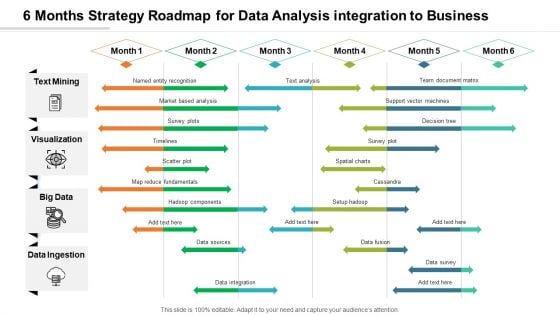 6 Months Strategy Roadmap For Data Analysis Integration To Business Diagrams