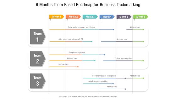 6 Months Team Based Roadmap For Business Trademarking Summary