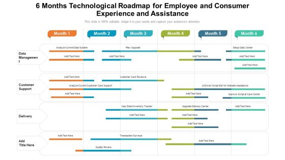 6 Months Technological Roadmap For Employee And Consumer Experience And Assistance Infographics 6 Months Technological Roadmap For Employee And Consumer Experience And Assistance Infographics
