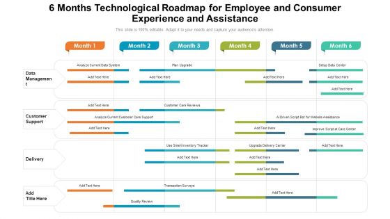 6 Months Technological Roadmap For Employee And Consumer Experience And Assistance Infographics