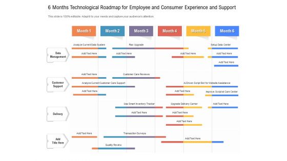 6 Months Technological Roadmap For Employee And Consumer Experience And Support Diagrams