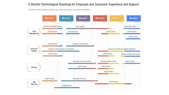 6 Months Technological Roadmap For Employee And Consumer Experience And Support Diagrams