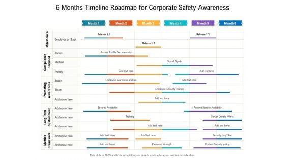 6 Months Timeline Roadmap For Corporate Safety Awareness Topics 6 Months Timeline Roadmap For Corporate Safety Awareness Topics