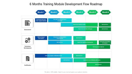 6 Months Training Module Development Flow Roadmap Diagrams