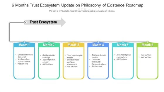 6 Months Trust Ecosystem Update On Philosophy Of Existence Roadmap Inspiration 6 Months Trust Ecosystem Update On Philosophy Of Existence Roadmap Inspiration