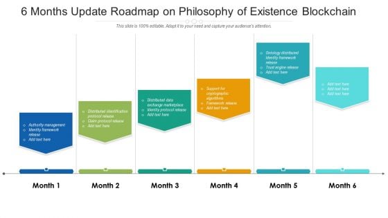 6 Months Update Roadmap On Philosophy Of Existence Blockchain Download