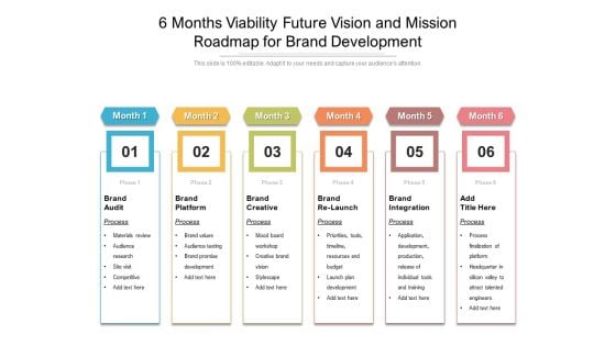 6 Months Viability Future Vision And Mission Roadmap For Brand Development Diagrams