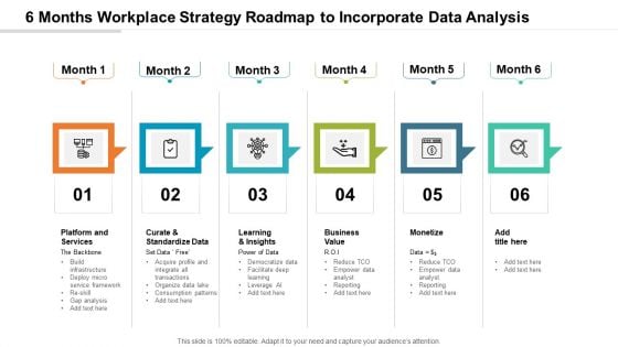 6 Months Workplace Strategy Roadmap To Incorporate Data Analysis Structure