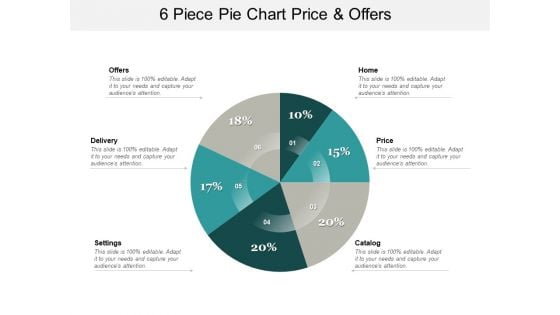 6 Piece Pie Chart Price And Offers Ppt PowerPoint Presentation Ideas Layout
