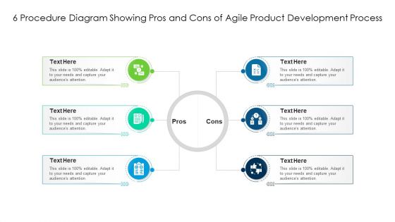 6 Procedure Diagram Showing Pros And Cons Of Agile Product Development Process Ppt PowerPoint Presentation Icon Gallery PDF