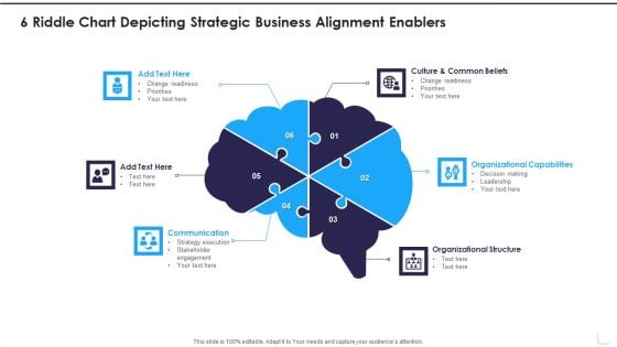 6 Riddle Chart Depicting Strategic Business Alignment Enablers Topics PDF