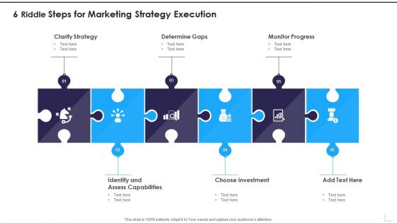 6 Riddle Steps For Marketing Strategy Execution Guidelines PDF