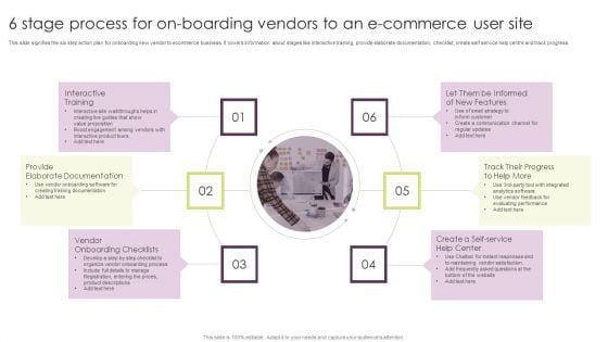 6 Stage Process For On Boarding Vendors To An E Commerce User Site Guidelines PDF