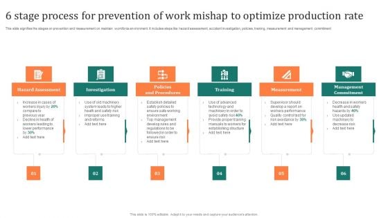 6 Stage Process For Prevention Of Work Mishap To Optimize Production Rate Background PDF