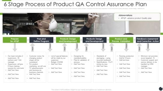 6 Stage Process Of Product QA Control Assurance Plan Information PDF 6 Stage Process Of Product QA Control Assurance Plan Information PDF