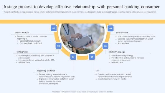 6 Stage Process To Develop Effective Relationship With Personal Banking Consumer Information PDF 6 Stage Process To Develop Effective Relationship With Personal Banking Consumer Information PDF