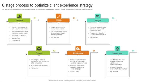 6 Stage Process To Optimize Client Experience Strategy Inspiration PDF