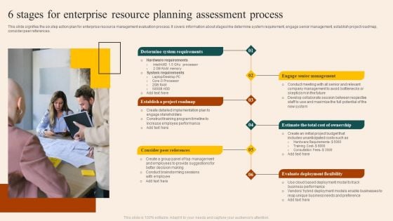 6 Stages For Enterprise Resource Planning Assessment Process Formats PDF 6 Stages For Enterprise Resource Planning Assessment Process Formats PDF