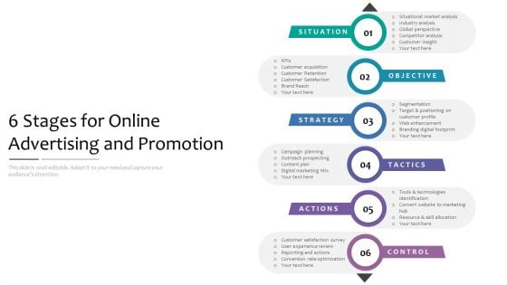 6 Stages For Online Advertising And Promotion Ppt PowerPoint Presentation Professional Influencers PDF