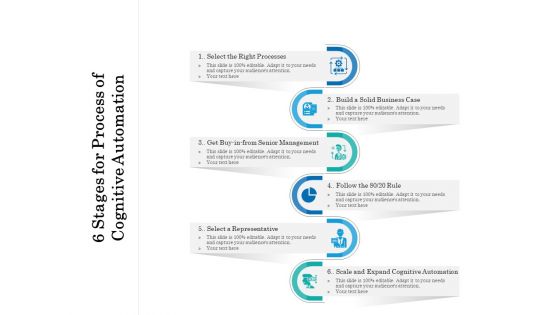 6 Stages For Process Of Cognitive Automation Ppt PowerPoint Presentation File Outline PDF