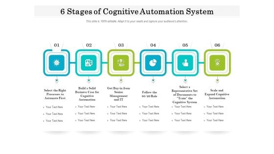 6 Stages Of Cognitive Automation System Ppt PowerPoint Presentation Icon PDF