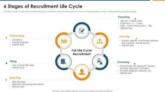 6 Stages Of Recruitment Life Cycle Slides PDF