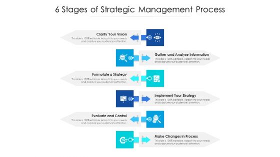 6 Stages Of Strategic Management Process Ppt PowerPoint Presentation Gallery Tips PDF