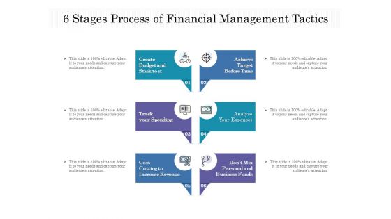 6 Stages Process Of Financial Management Tactics Ppt PowerPoint Presentation Icon Template PDF