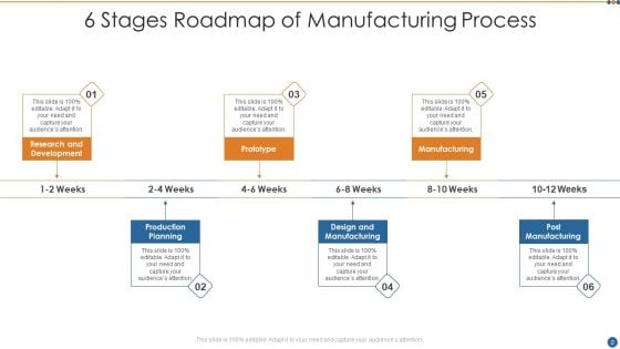 6 Stages Roadmap Ppt PowerPoint Presentation Complete With Slides