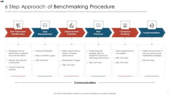 6 Step Approach Of Benchmarking Procedure Summary PDF