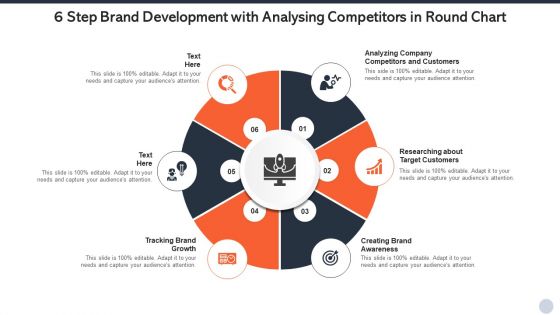 6 Step Brand Development With Analysing Competitors In Round Chart Graphics PDF