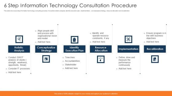 6 Step Information Technology Consultation Procedure Download PDF 6 Step Information Technology Consultation Procedure Download PDF