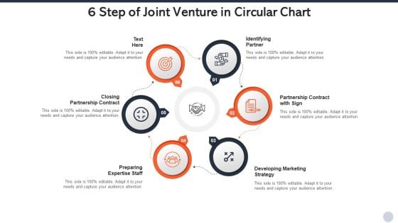 6 Step Of Joint Venture In Circular Chart Demonstration PDF