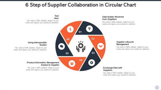 6 Step Of Supplier Collaboration In Circular Chart Mockup PDF