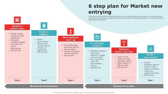 6 Step Plan For Market New Entrying Pictures PDF 6 Step Plan For Market New Entrying Pictures PDF
