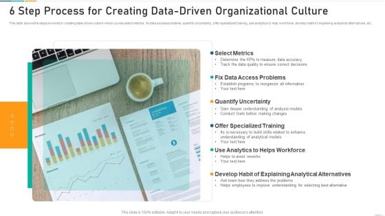 6 Step Process For Creating Data Driven Organizational Culture Background PDF