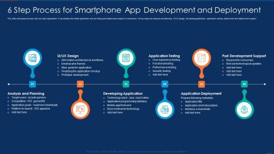 6 Step Process For Smartphone App Development And Deployment Icons PDF