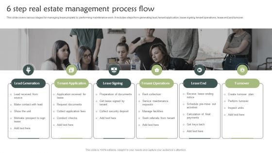 6 Step Real Estate Management Process Flow Topics PDF