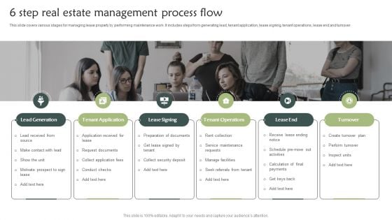 6 Step Real Estate Management Process Flow Topics PDF 6 Step Real Estate Management Process Flow Topics PDF