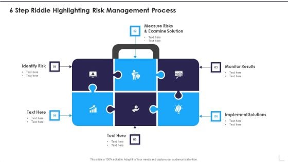 6 Step Riddle Highlighting Risk Management Process Guidelines PDF