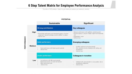 6 Step Talent Matrix For Employee Performance Analysis Ppt PowerPoint Presentation File Layout Ideas PDF