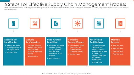 6 Steps For Effective Supply Chain Management Process Elements PDF 6 Steps For Effective Supply Chain Management Process Elements PDF