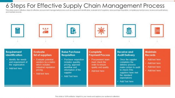 6 Steps For Effective Supply Chain Management Process Elements PDF