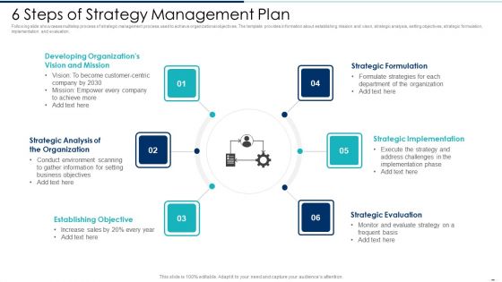 6 Steps Of Strategy Management Plan Ppt PowerPoint Presentation File Designs PDF