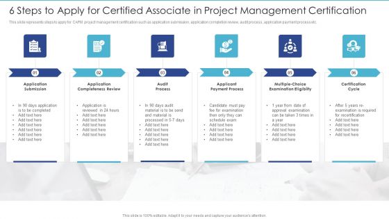 6 Steps To Apply For Certified Associate In Project Management Certification Introduction PDF