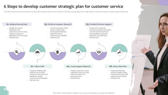 6 Steps To Develop Customer Strategic Plan For Customer Service Summary PDF